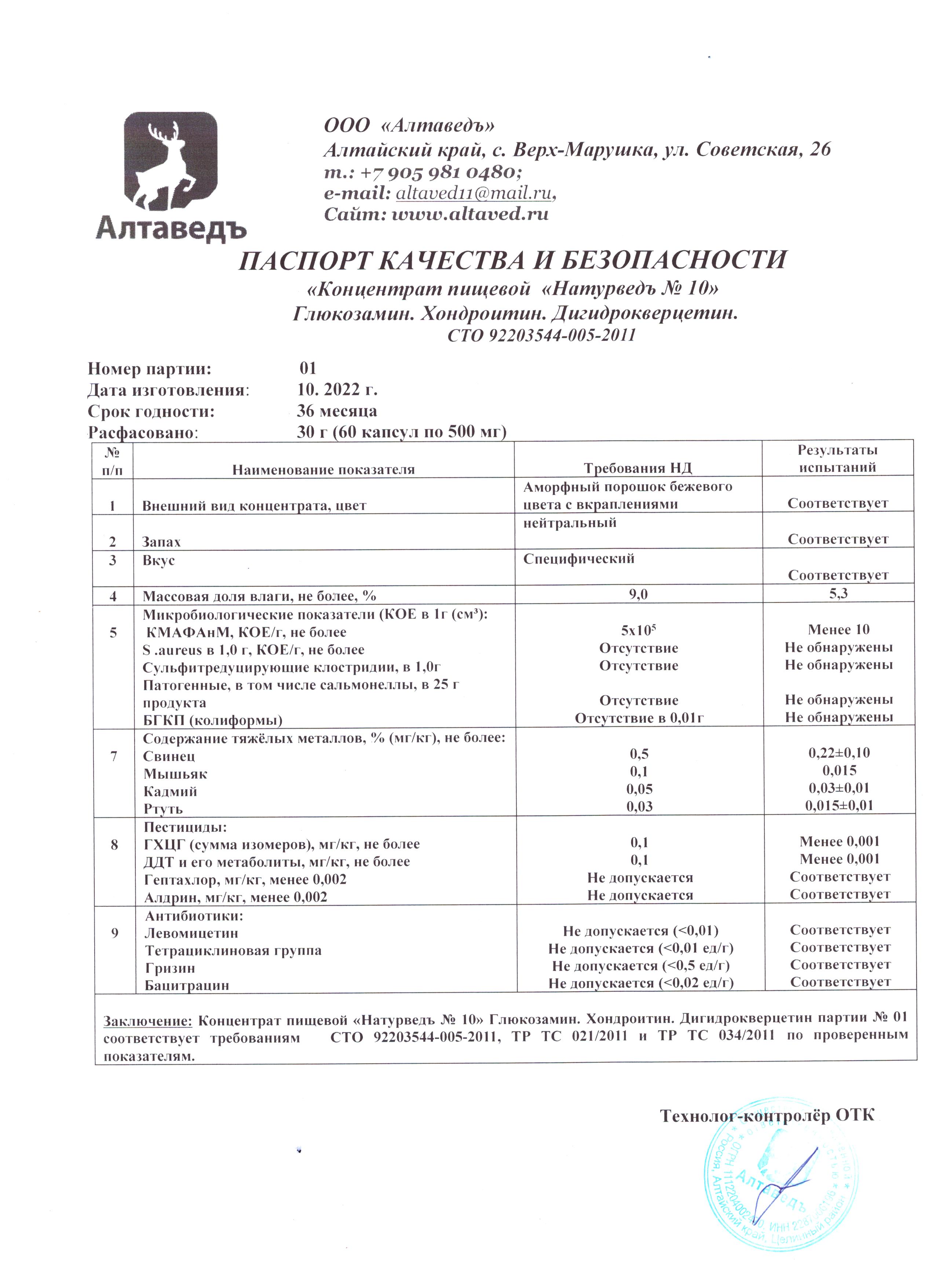 Паспорт №092022